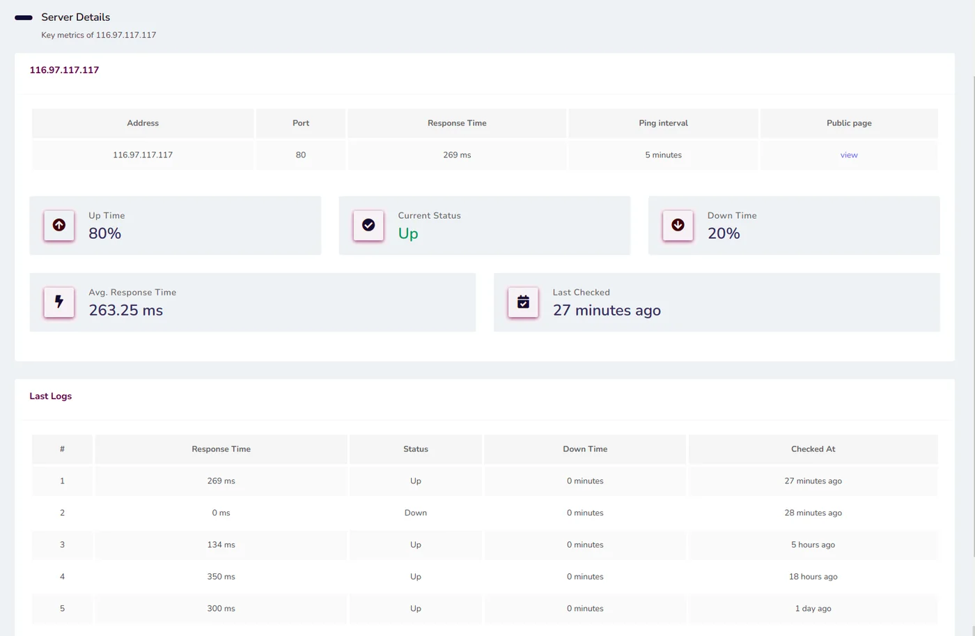 Fig 5.4 &mdash; Server detail