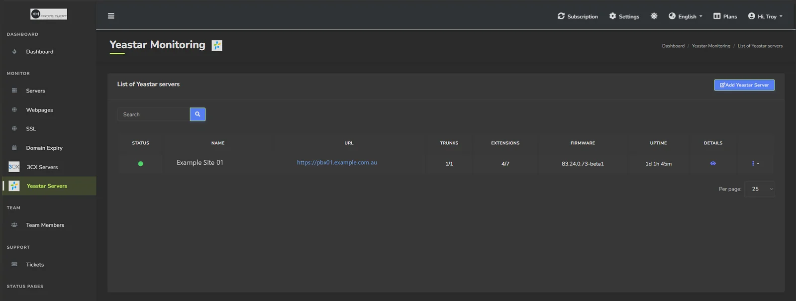 The Yeastar monitor list in the CommsAlert portal, showing status, trunks, extensions, firmware version and uptime