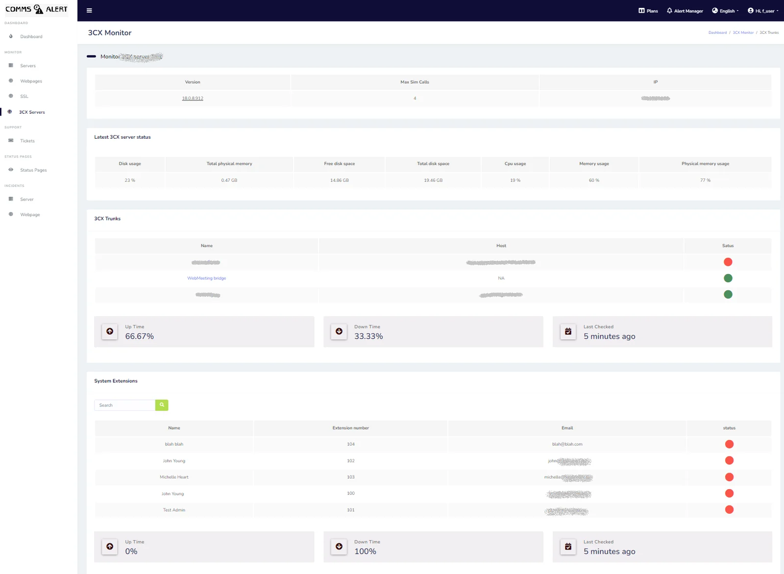 3CX detail view showing version, disk, memory and CPU usage