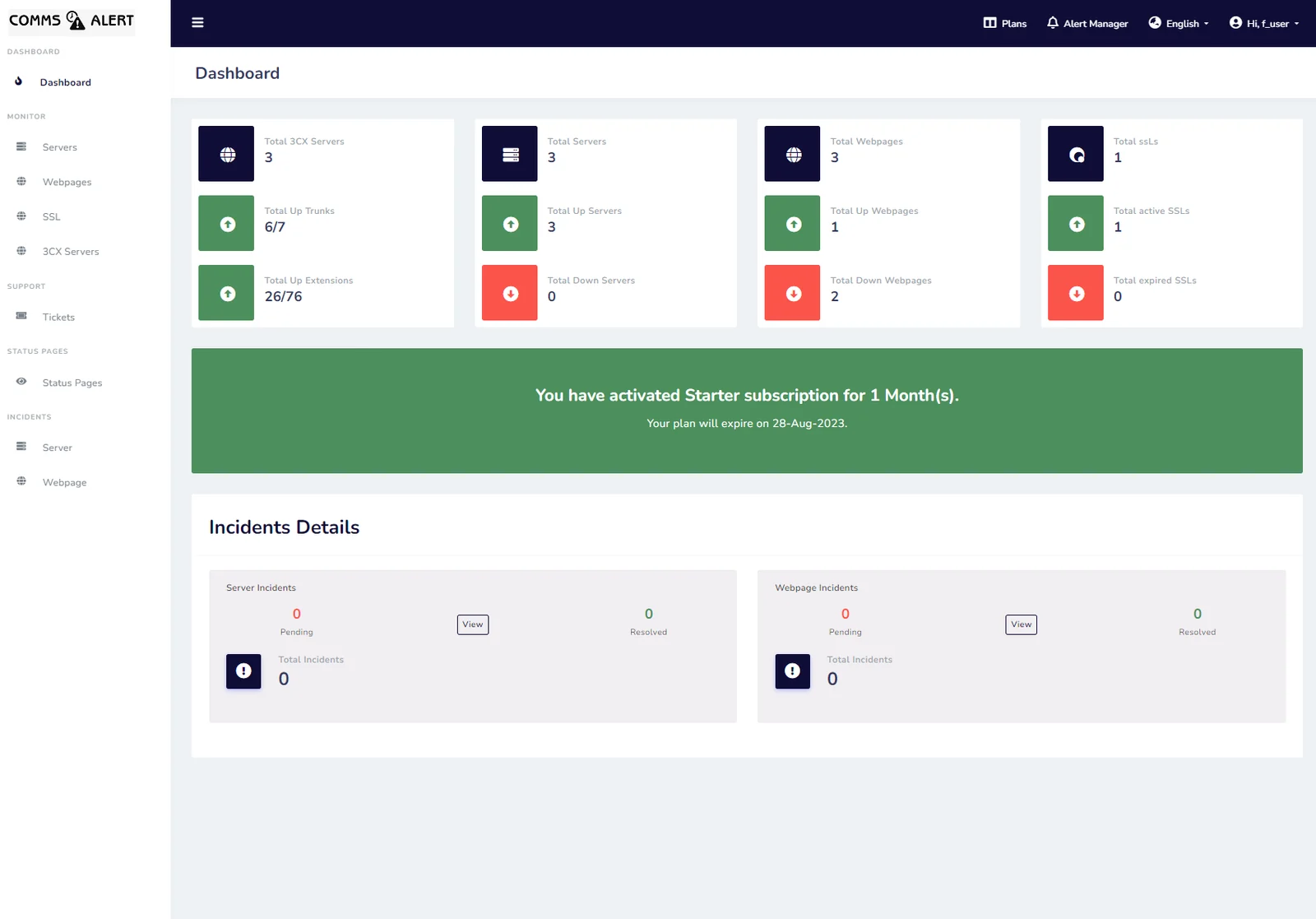 The CommsAlert dashboard showing monitor and incident totals